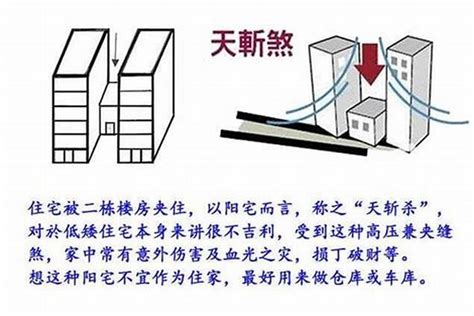 天井煞化解|天斩煞最有效的化解方法 – 阳台对天斩煞如何化解